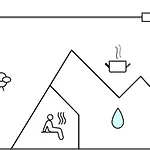 Apartmán Priwallpromenade 29, Whg 12 *
